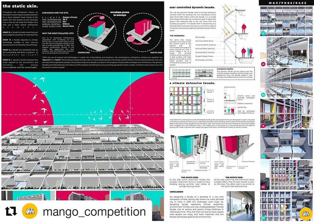 Archemello Competitions India